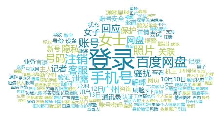 舆情月报｜运营商类热点·2024年10月1日—10月31日