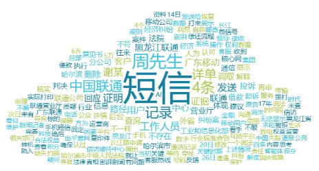 舆情月报｜运营商类热点·2024年10月1日—10月31日