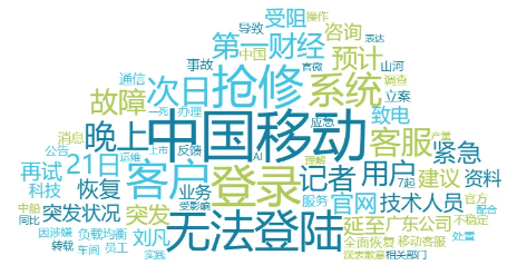 舆情月报｜运营商类热点·2024年10月1日—10月31日
