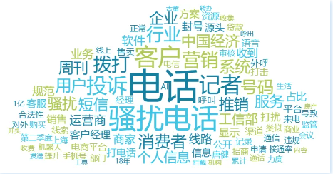 舆情月报｜运营商类热点·2024年10月1日—10月31日