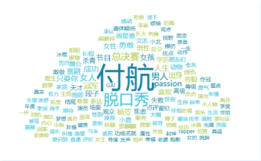 事件舆评丨付航脱口秀：独特风格引发舆论热潮与思考