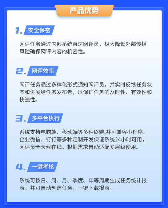 博约-智能网评员管理系统