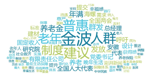 “建议对年满65岁无养老金人群发基础养老金”社会传播分析