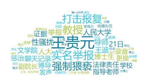 人大博导性骚扰女学生，高校学术圈如何整治？