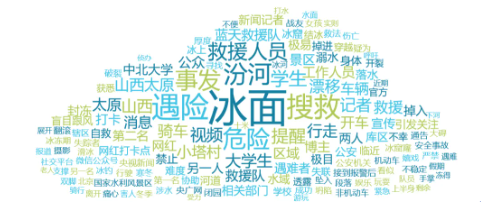 舆情周报｜教育类热点·2025年1月8日—1月15日