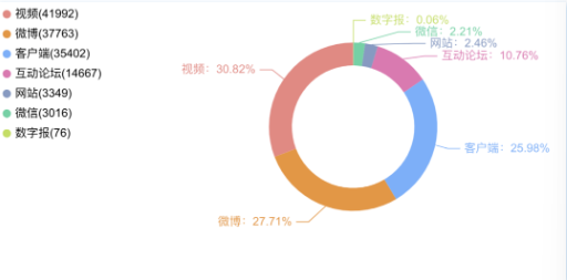 事件舆评｜盗版横行成黑悟空“第八十二难”，游戏产业发展需各方共同“降妖除魔”