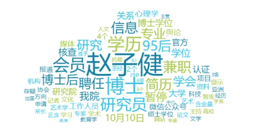 事件舆评丨95后研究员4个博士学位，真才实学还是“假装学术”？