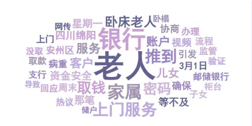 事件舆评丨卧床老人被子女抬去银行：风险管控与人性化服务的失衡