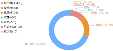 事件舆评 |“烫碗恶心论”遭反噬！教授控诉断章取义，网友拷问原话语境
