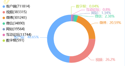 事件舆评 | 场均万人碾压中甲！“苏超”如何靠“地域梗”引爆全网舆情？