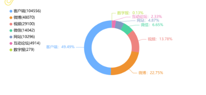 事件舆评 | LABUBU现象级潮玩爆火舆情传播专项报告