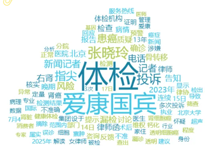 事件舆评 | 10年体检“未见异常”却患癌晚期？女子质疑体检机构
