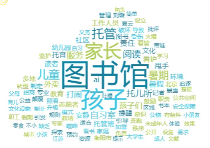 事件舆评 | 多地图书馆成暑期免费“托管班”？带娃难题究竟困住了谁