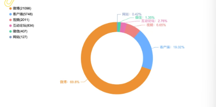 事件舆评 | “红舞鞋剧组开快车撞死猫”：生命漠视背后的行业信任危机与伦理警示