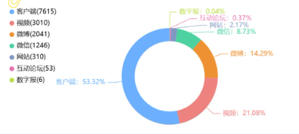 事件舆评 | 江苏启东景区观光车坠海事件，舆论热议预警何以成虚设