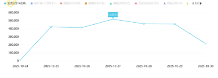 事件舆评 | 当残疾议题遇上舆论反转—— 后真相时代下的信任与共情危机
