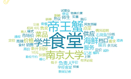 事件舆评 | 学生拼单尝鲜，网友质疑变味：南大帝王蟹之争，吵的不止是价格