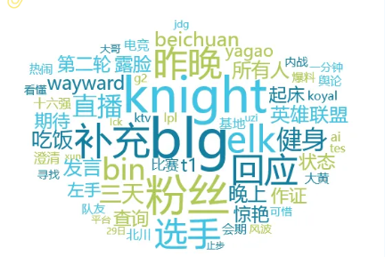 事件舆评 | 职业电竞的信任危机：从BLG“商K事件”看公众人物的行为边界与社会责任