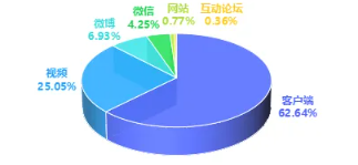 事件舆评 | 学生买淀粉肠被收走钥匙？权力不能越界，教育不能缺温