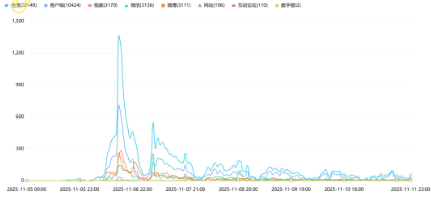 事件舆评 | 医术精湛难抵私德失守 湖南两医护高管被停职调查