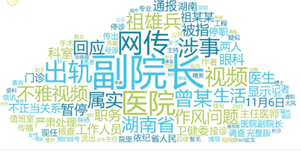 事件舆评 | 医术精湛难抵私德失守 湖南两医护高管被停职调查