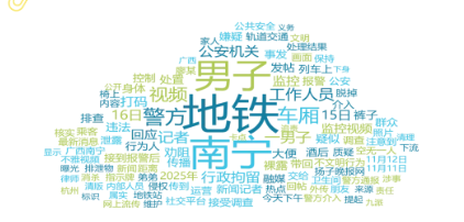 事件舆评 | 南宁地铁男子不雅事件：文明批判不能跨越法律红线