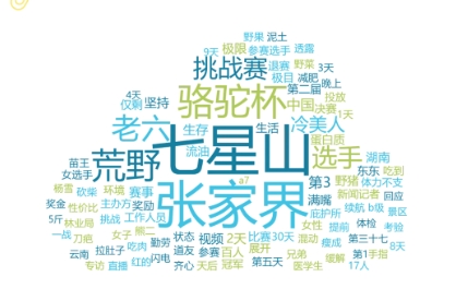 事件舆评 | 张家界七星山荒野求生挑战赛引关注，硬核生存与娱乐边界：荒野求生应回归生存本义