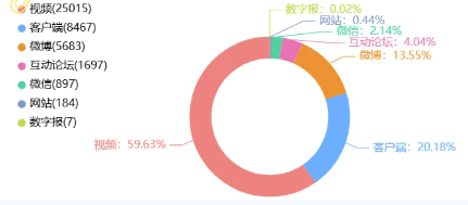 事件舆评 | “天价校服”970元 校服岂能成奢服
