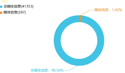 事件舆评 | “天价校服”970元 校服岂能成奢服