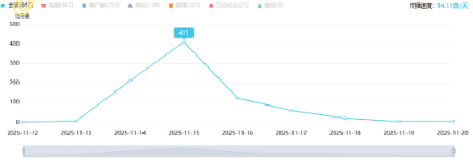 事件舆评 | “连人带窗”抬进小区：物业管理的“手”到底该伸多长？