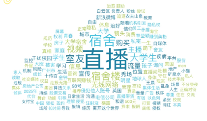 事件舆评 | 大学宿舍沦为“流量战场”，隐私边界需规则守护