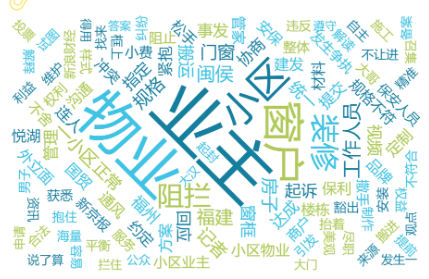 事件舆评 | “连人带窗”抬进小区：物业管理的“手”到底该伸多长？