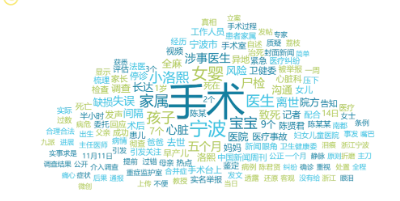 事件舆评 | 宁波5个月大女婴手术后离世，筑牢婴幼儿手术安全防线需完善监管闭环